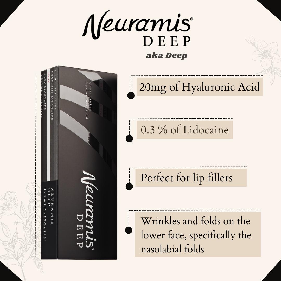 Neuramis Deep Lidocaine