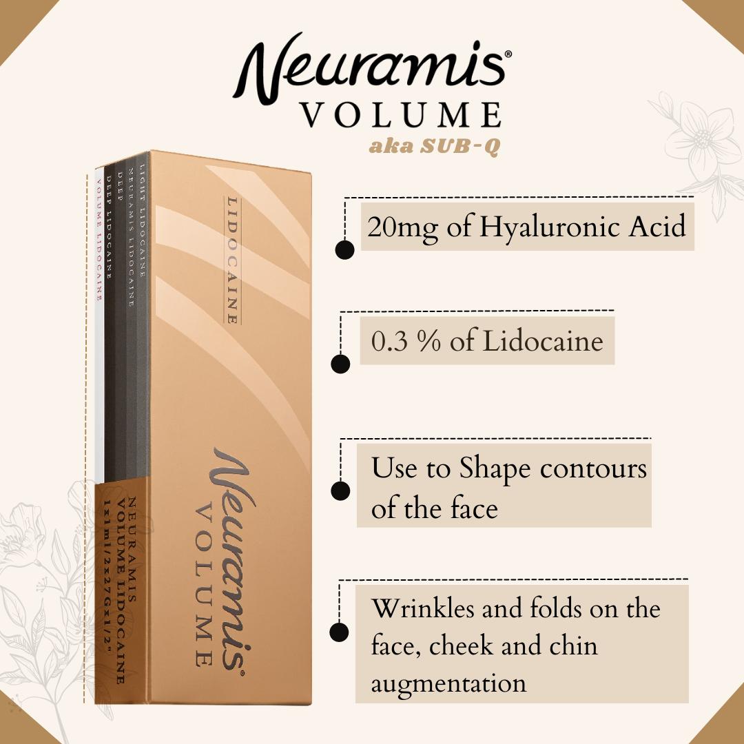 Neuramis Volume Lidocaine